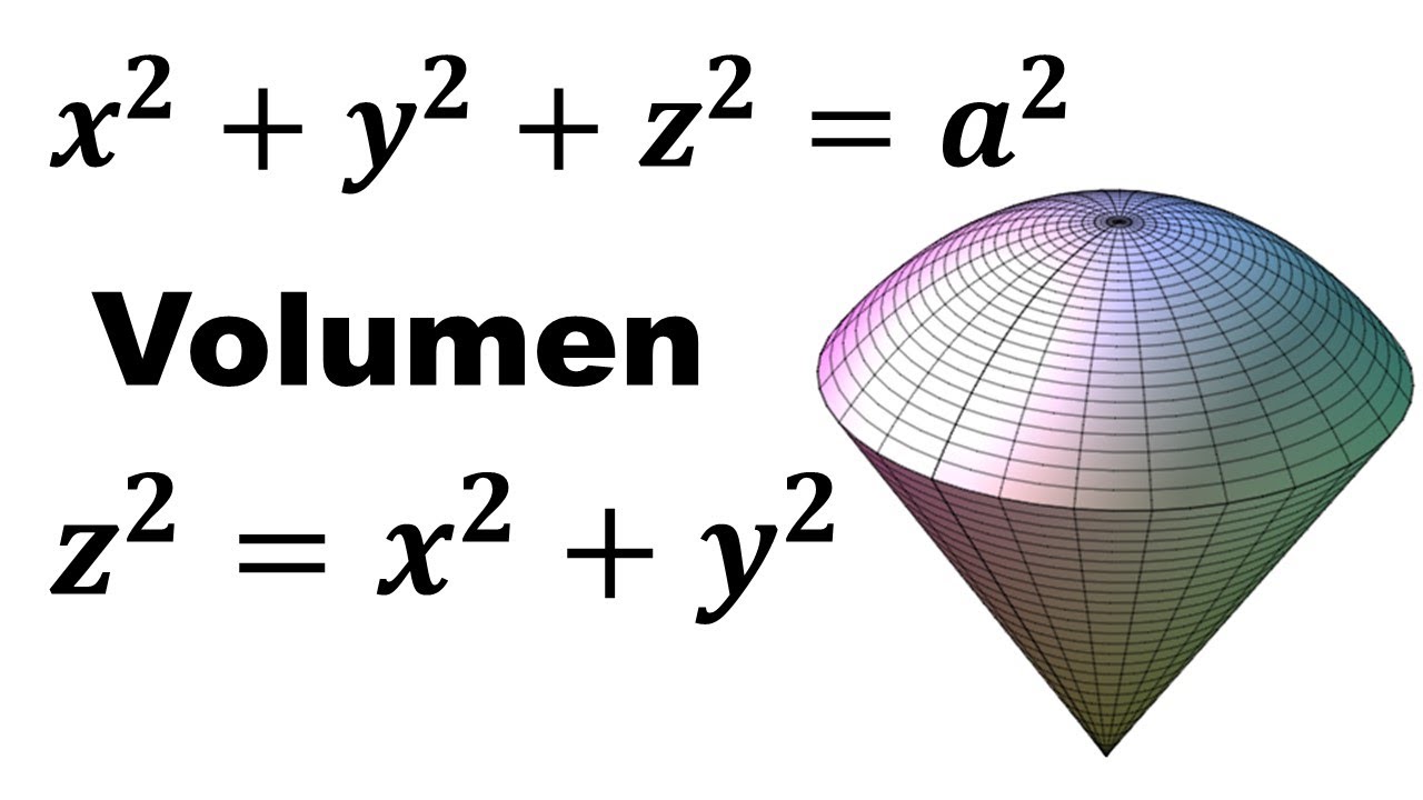 Miscelánea 2 Volumen Entre Un Cono Y Una Esfera Integral Triple