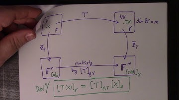 Linear Algebra: matrix of abstract linear map, 3-7-18, part 4
