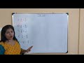 Addition of Fractions | Class 7 | Basic Concept | Sonia Vij