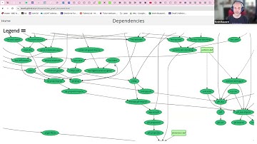 Teaching Mathematics to Computers