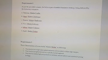 Mkt-501 assignment#1