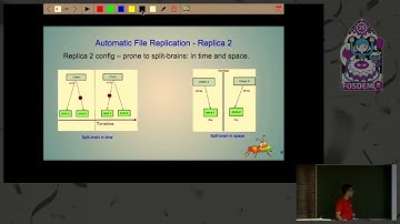 A Thin Arbiter for glusterfs replication