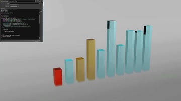 Selection Sort Algorithm Houdini Animation