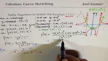 Apply Calculus Curve Sketching Algorithm to Graph Rational Function