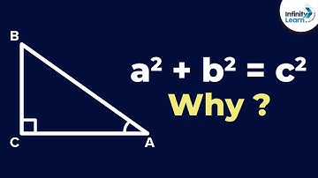 Pythagoras