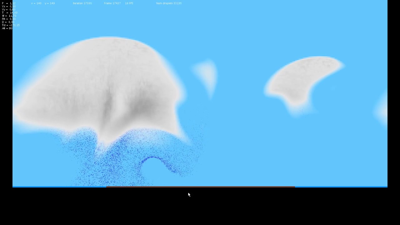 2d atmospheric simulation