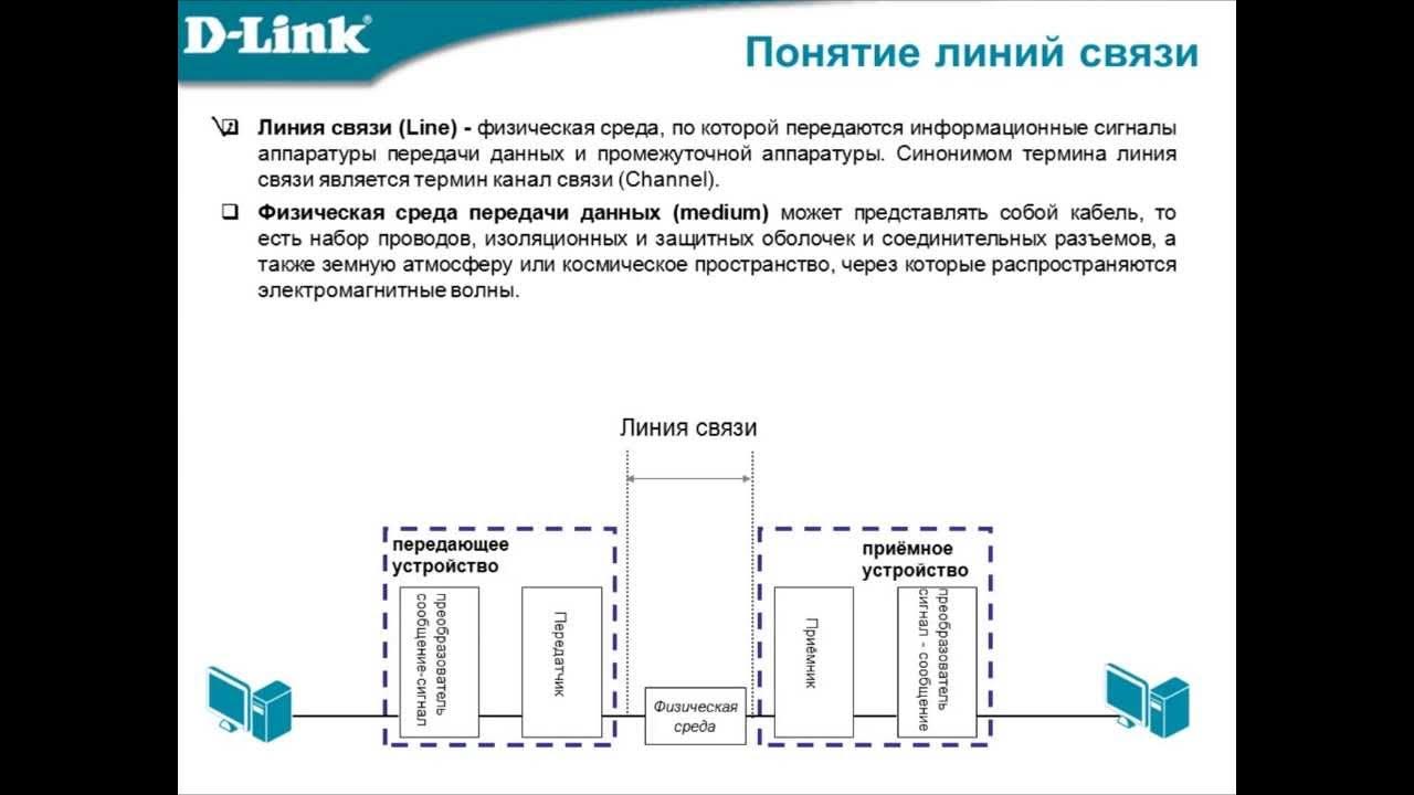 Линии связи и каналы передачи данных. Схема организации связи сети передачи данных. Понятие линия связи. Понятие линия связи. Понятие линия связи.