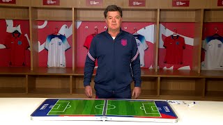 Press, Cover And Balance | Chris Sulley's Tactics Board Pressing Session | England Football Learning