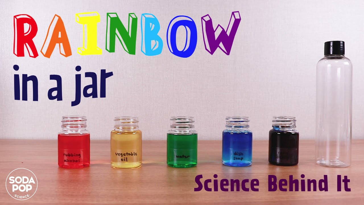 Science Behind It | Rainbow in a Jar