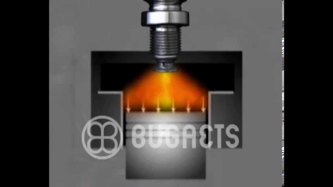 Факельные свечи зажигания Bugaets