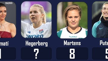 Top 10 Best Women’s Soccer Players in the World ⚽👑 | Rankings, Stats & Legends