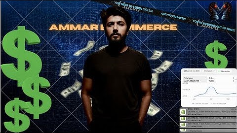 The Secret Formula to High Converting Landing Pages