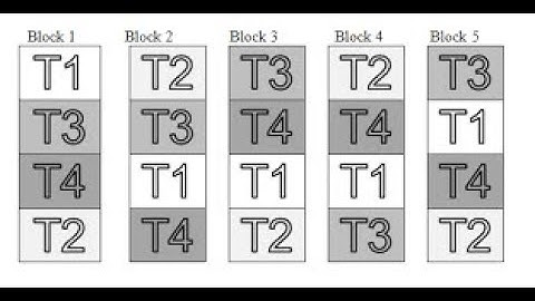 Randomized complete block design