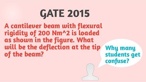 A cantilever beam is loaded with 500N at the mid of the beam then what will be deflection at tip?