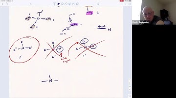 1H NMR: Structural Elucidation III