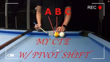 My CTE Aiming With Pivot Shift, Pool Lessons