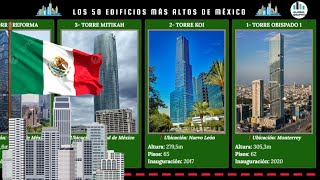 Los 50 Edificios más Altos de México