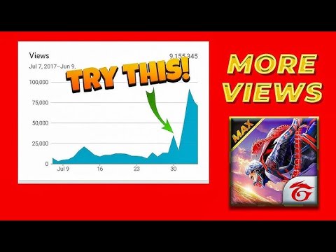 Top 10 Secrets to Grow Your YouTube Channel Fast 2024 #youtube # ...