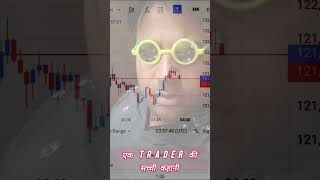 #FunnyTrading #TradingMeme #StockMarketJokes #Humor #Memes#MarketHumor #TraderProblems#StopLossHit