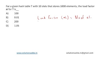 NIC NIELIT SCIENTIST-B 2018 | ALGORITHMS | SOLUTIONS ADDA | NIC TEST SERIES | EXP. BY ISRO AIR-1