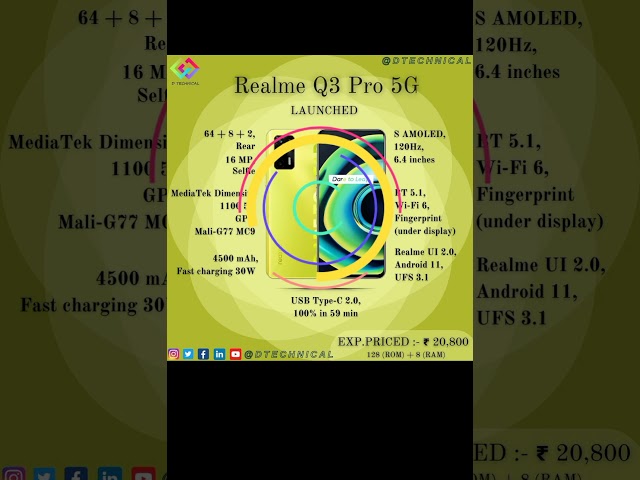 Realme Q3i || Realme Q3 5G || Realme Q3 Pro 5G. #realme #smartphone