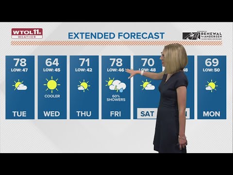 What's the weather today? WTOL 11 forecast calls for increasing clouds ...