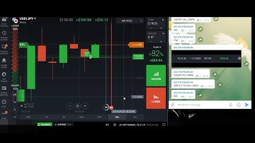 Best Binary options live Trading Signal-Telegram Today Proof Part 96