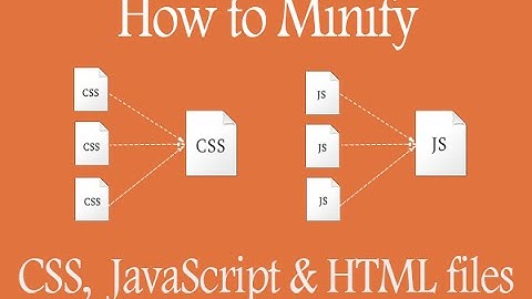 minify css, minify js with netbean