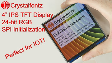 4" 480x480 IPS TFT Display Module