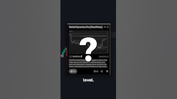 This Might Be The Best Liquidity Indicator on TradingView