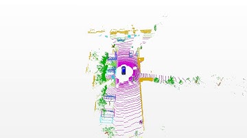 SemanticKITTI: Semantics and Instances (Seq. 08)