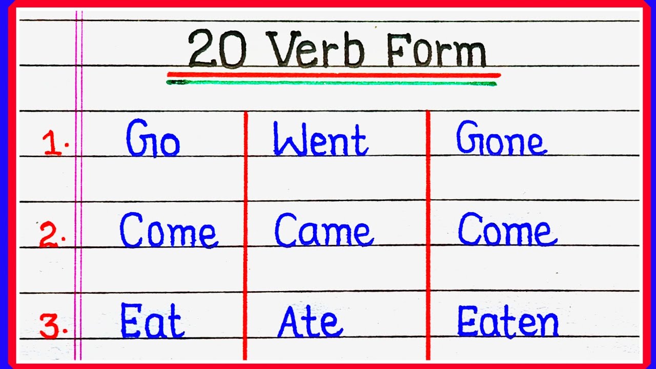 20 Verb Forms || Verb1 Verb2 Verb3 || First/Second/Third/forms || Verbs Form || v1 v2 v3