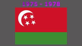 History of the Comorian flag