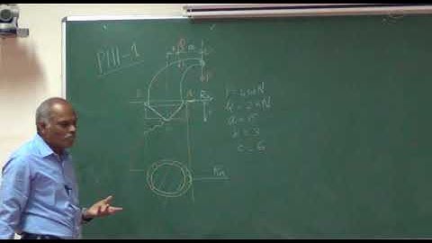 Engineering Mechanics Lecture No- 37 General case of forces ; Problems, Distributed forces