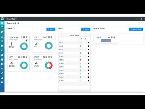 Datacenter and Datacenter Interconnect (EVPN-VXLAN) Monitoring Using HealthBot