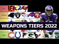 NFL Weapons Groups Tier List 2022 | Every Teams Weapons Ranked