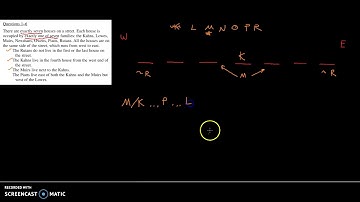 LSAT: Logic Games: Strict Sequencing 2: Sketch