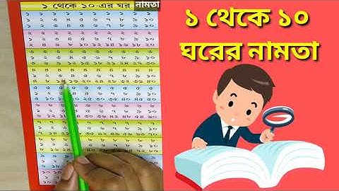 Multiplication Table 1 to 10 | ১ থেকে ১০ এর নামতা | ১ থেকে ১০ ঘরের নামতা |Learn Multiplication Table