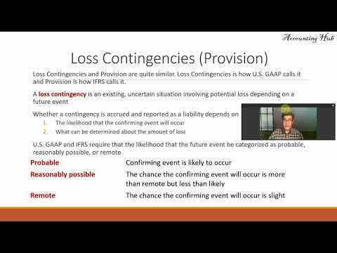 Loss Contingencies (Provision)