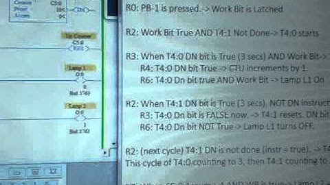 Allen Bradley - 1100B PLC: timers & counters