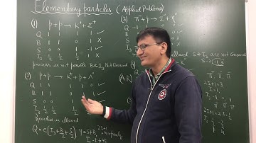 Elementary Particles ( Applied Problems whether the process is possible or not )