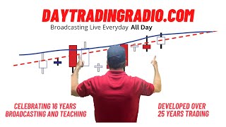 Our trading site has been growing since 2007.  Here is what you get.