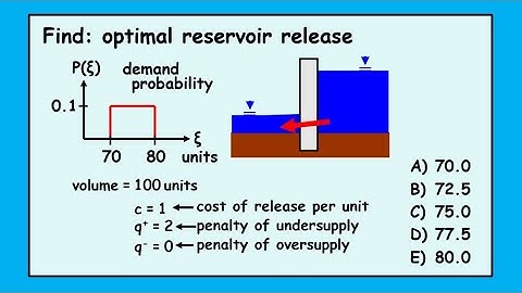 Stochastic Programming 1