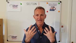 Simple Weight Management Programme ~ Sample Section (1 it's just a process)