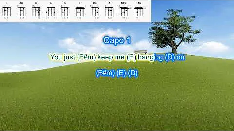 Perfect Day by Lou Reed play along with scrolling guitar chords and lyrics