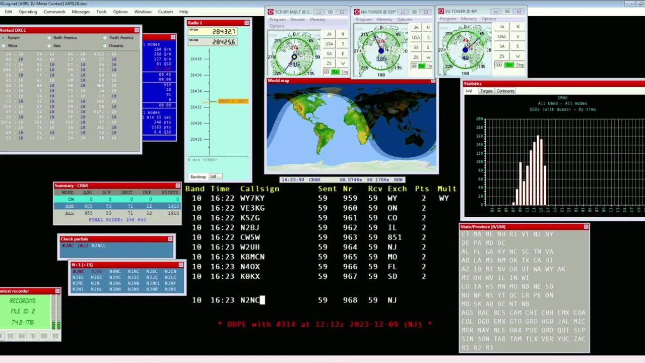 ARRL 10M - CR6K op CT1CJJ