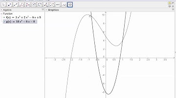 GeoGebra Tutorial: Area between two curves