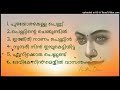ഇഷ്ടഗാനങ്ങള്‍ (3)...(Anitha Binu ) Mp3 Song