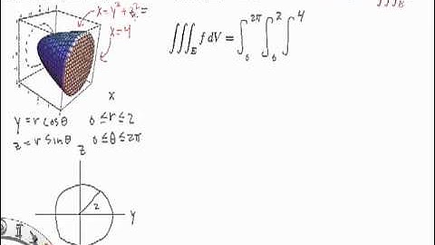 Math 234  -  12.6 Example 2  -  Triple Integral Using Cylindrical Coordinates 2