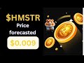 Hamster Kombat Price Speculation Analysis when finally launched